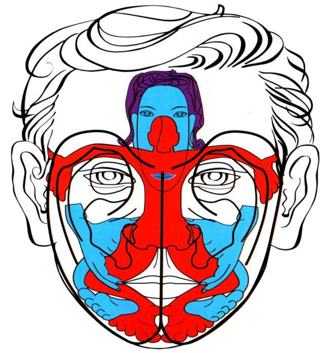 Carte de réflexologie faciale Dien Chan : projection du corps sur le visage